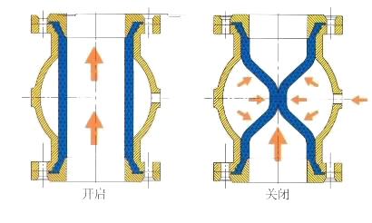 u=391484692,973437452&fm=26&gp=0.jpg